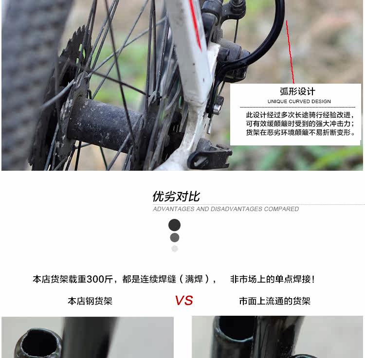 Porte-bagages pour vélo - Ref 2411881 Image 18