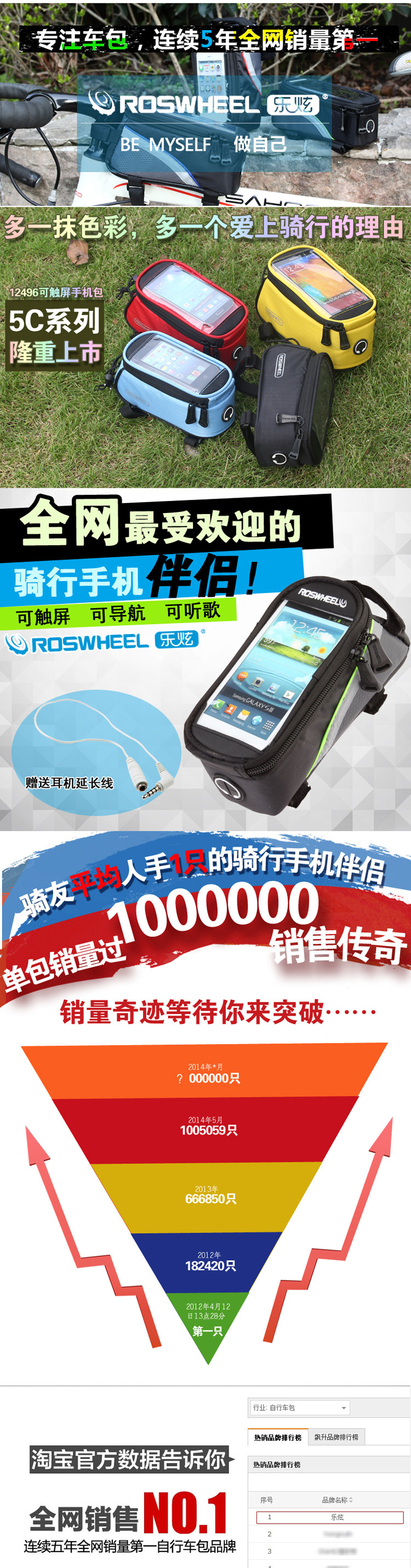 Sacoche pour vélo ROSWHEEL - Ref 2218332 Image 7