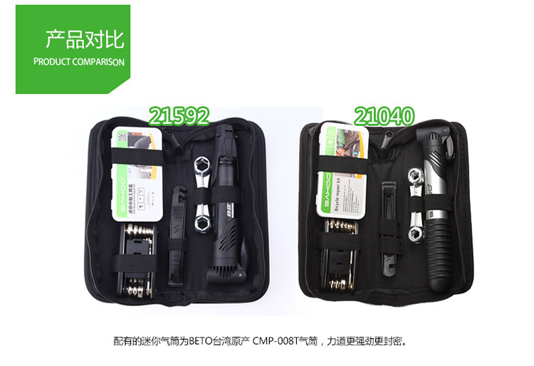 Outils pour vélo SAHOO - Ref 2283972 Image 19