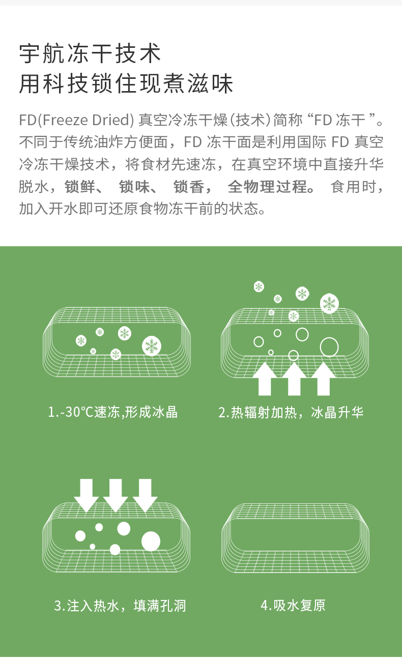 小米生态链 海福盛 藤椒豚骨面 3桶 冻干大肉块 图5
