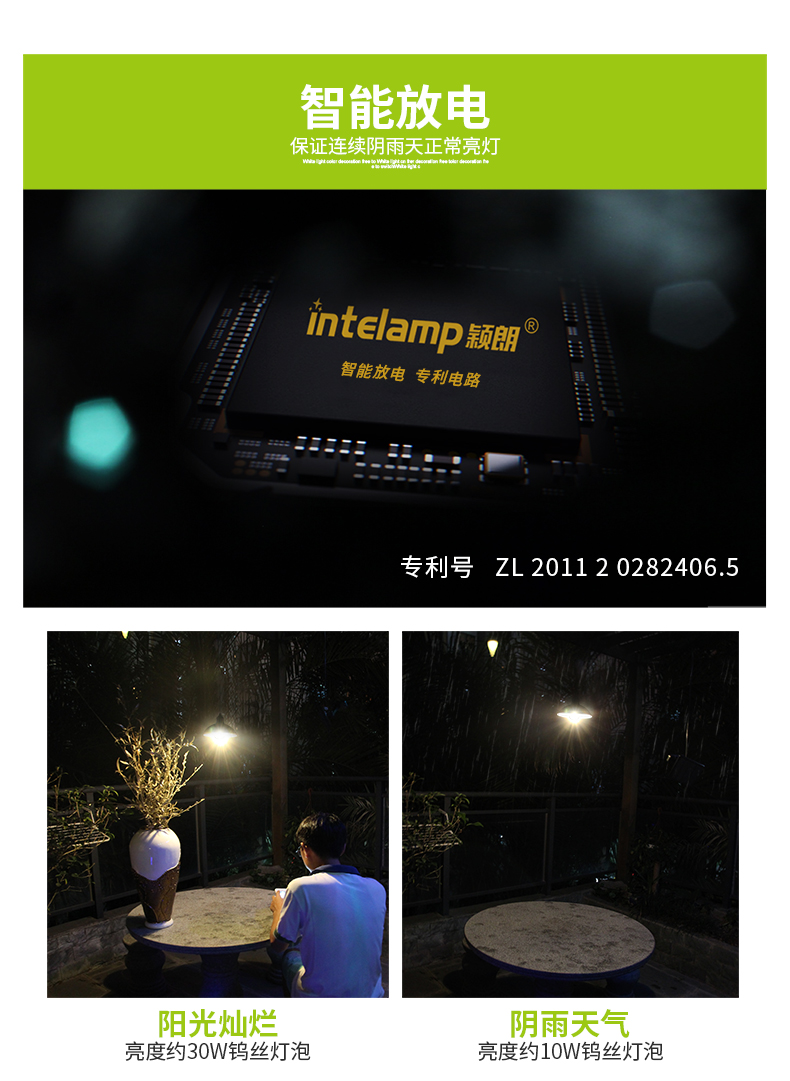 Yinglang Solar Light Vườn ngoài trời Ánh sáng không thấm nước Chia đèn chùm Ánh sáng đường phố Trang chủ Retro Cảnh bóng đèn den pin led