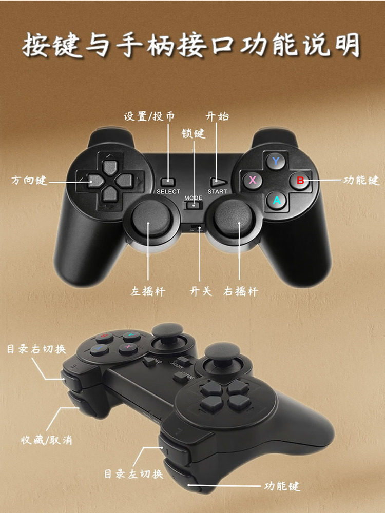 Nostalgic Retro Game Console 2025 New Model Stand-Alone Home Use High-Definition Connectable to Tv Wireless Dual Controller 64g Memory 20,000 Classic Arcade Games Card-Insertable Old-Style Simulator Box