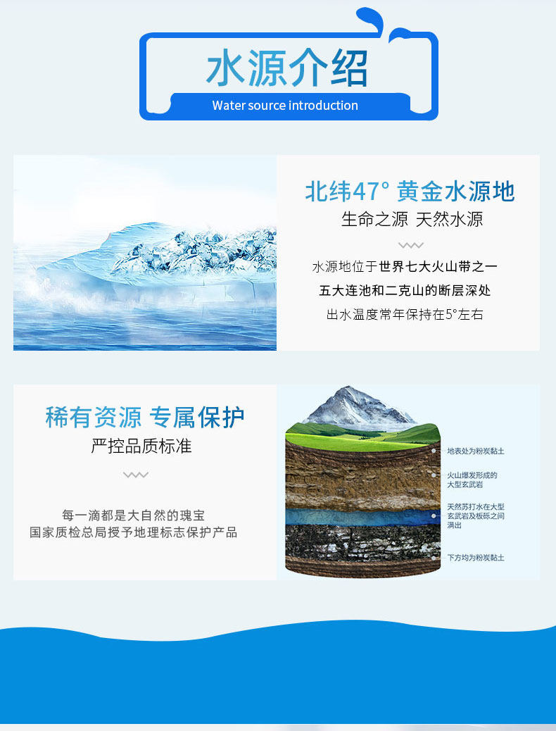 顶级饮用水 水大师 克东天然弱碱性苏打水 470ml*15瓶 口感滑顺无泡 图7