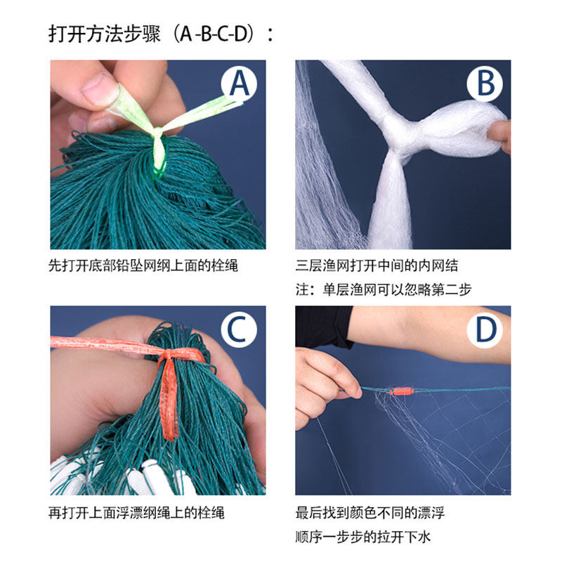 White stripe net sticky fishnet small fishnet single-layer fishing net wire mesh one finger fishing net 1 meter 1 finger sinking net floating net