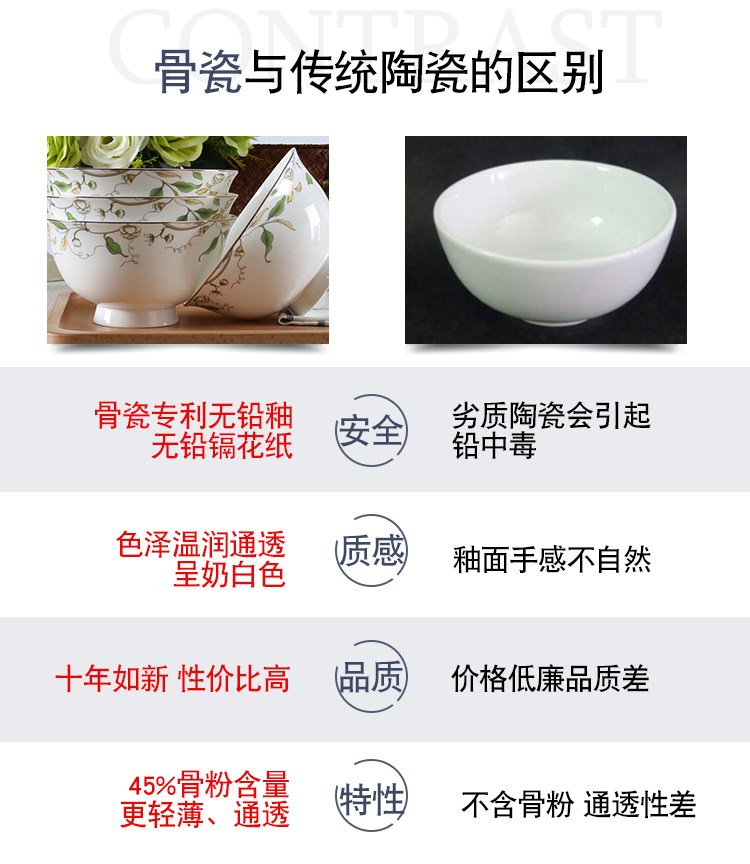Xương Trung Quốc đĩa sâu đĩa món súp 7 inch sói hộ gia đình risotto tấm tinh khiết trắng tròn bộ đồ ăn gốm Đường Sơn 8 xoáy - Đồ ăn tối bộ bát đĩa đẹp