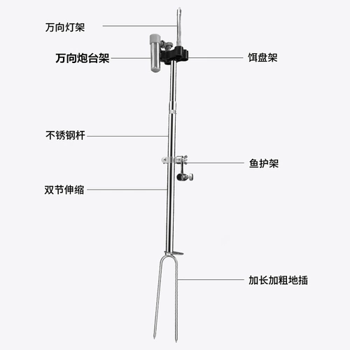 Плака рыбацкого стента -в башне многофункциональный дикий рыбацкий кронштейн