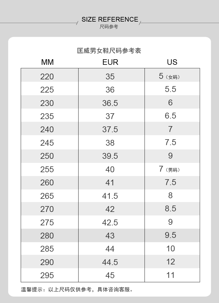 Converse Converse 1970s giày vải thấp màu đen Giày nam giày nữ Giày thông thường 162058C - Dép / giày thường giày the thao năm 2021
