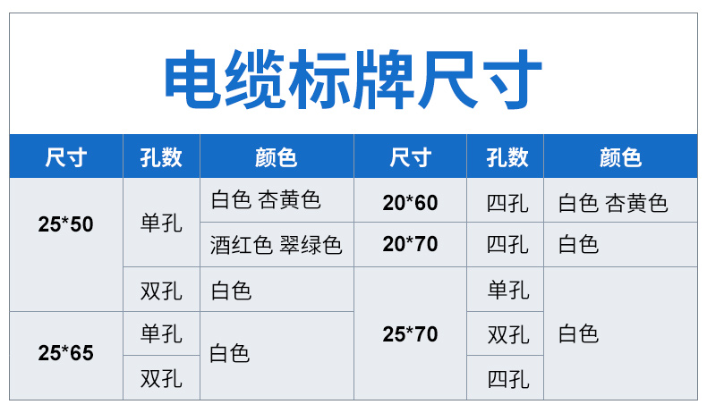 Cáp Jingchen Biểu tượng cáp Unicom 28 * 54 Thẻ viễn thông Biển báo cáp PVC 25 * 50 Thẻ tháp 25 * 70 Thẻ cáp PVC Dấu nhựa - Thiết bị đóng gói / Dấu hiệu & Thiết bị