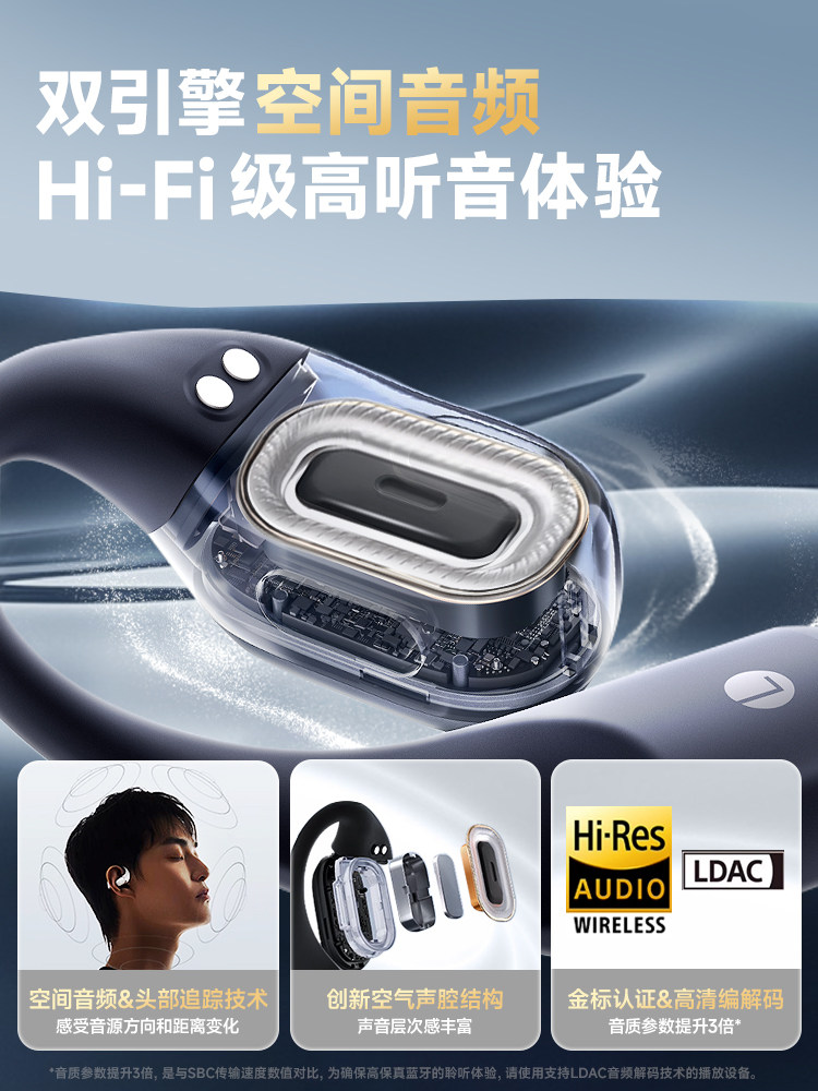 Edifier Over-Ear Bluetooth Headphones Open-Type Non-In-Ear Wireless Sports Running Comfo Solo[Direct Discount]