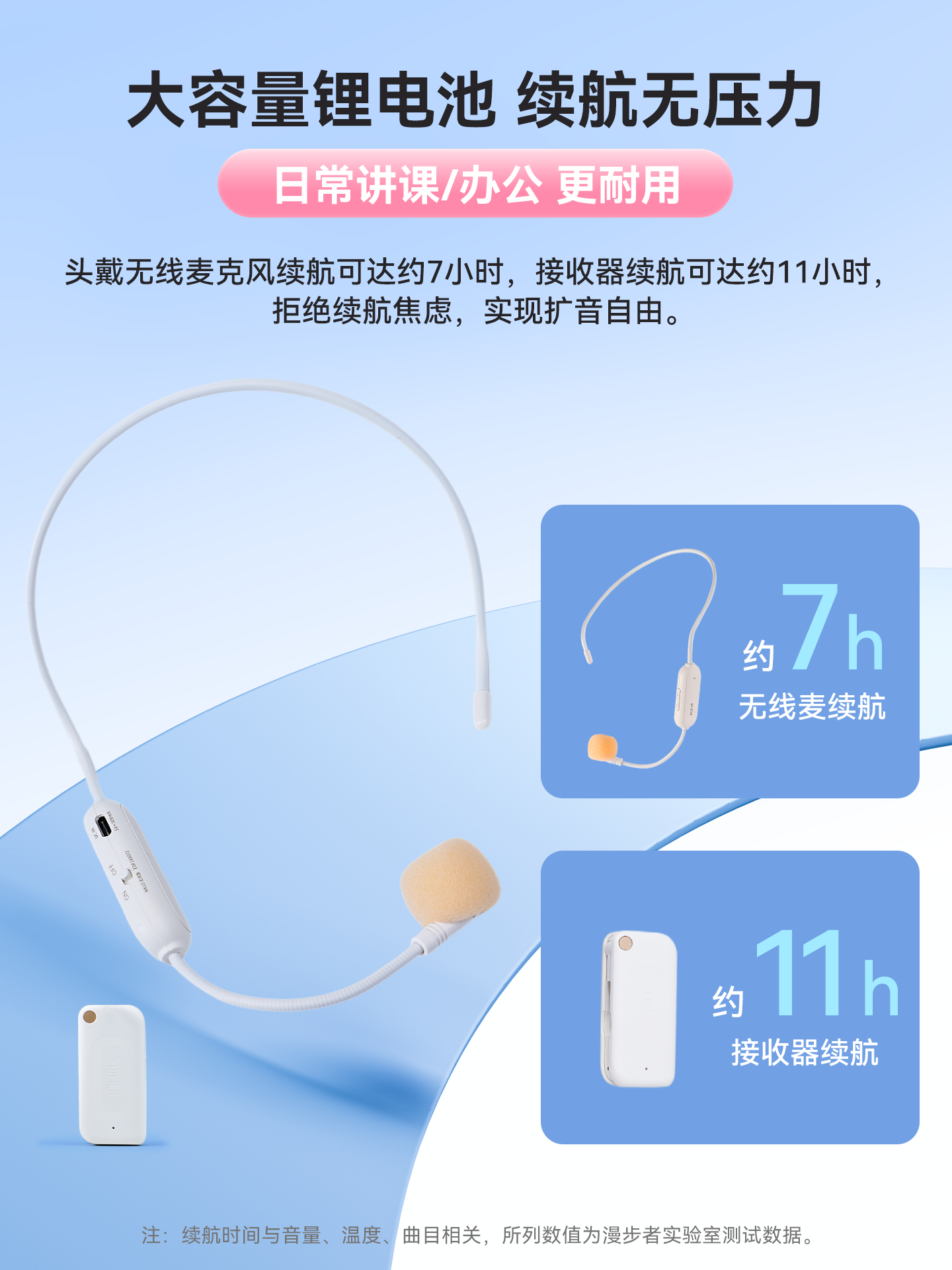 Edifier Little Bee Wireless Amplifier Accessories Universal Microphone for Teachers to Use in Class Lecture Microphone Earpiece