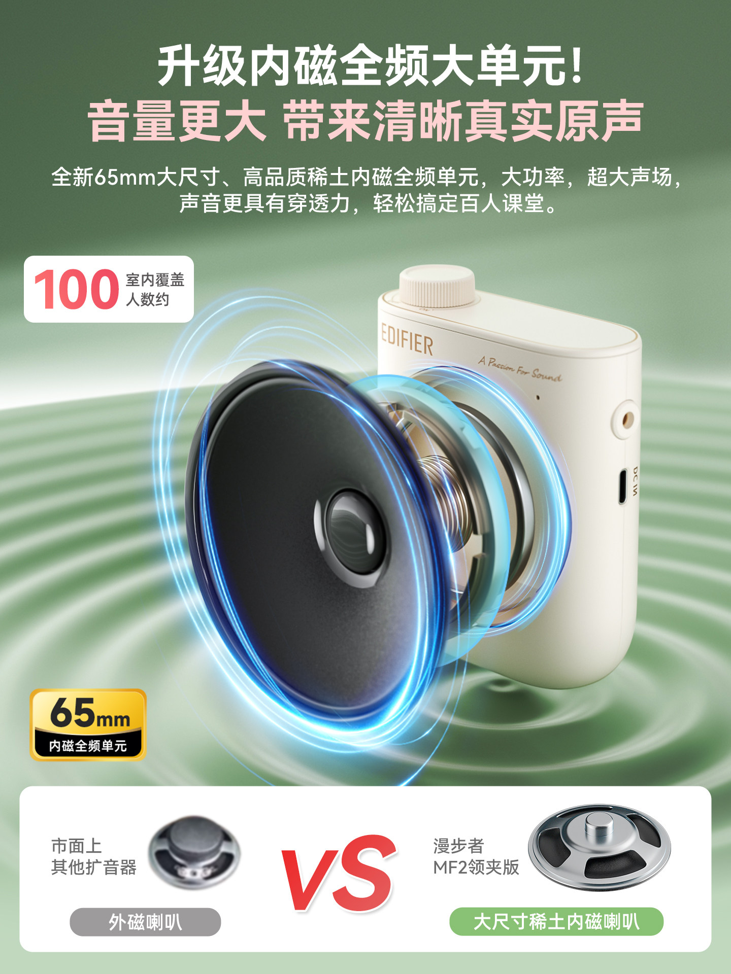 Edifier Mf2 Lavalier Microphone Amplifier for Teachers, Wireless Microphone for Teaching, Loudspeaker