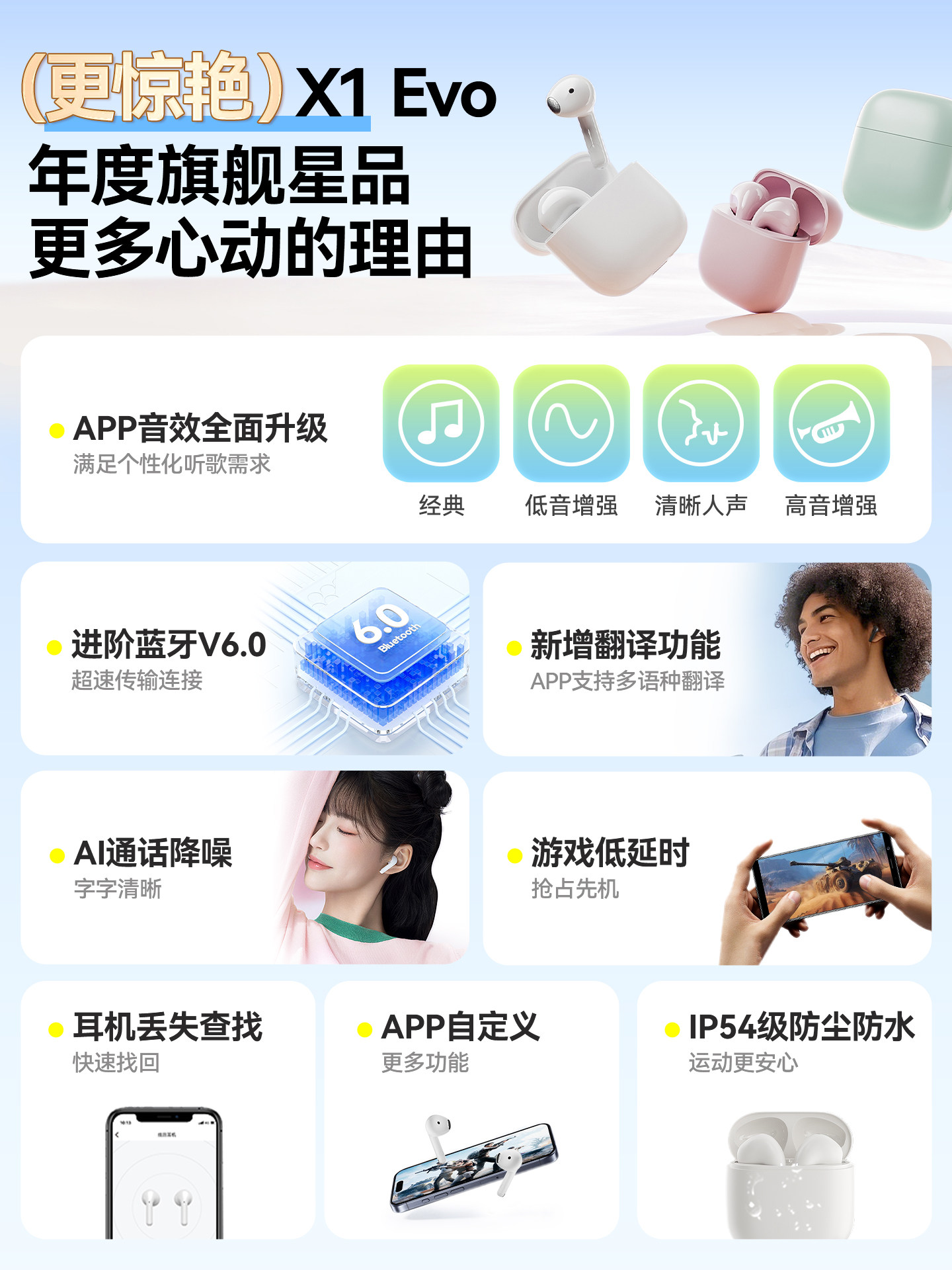 Edifier Little Milk Bean Bluetooth Earphones True Wireless Semi-In-Ear New Model Sports Gaming Noise Reduction Ultra-Long Battery Life X1