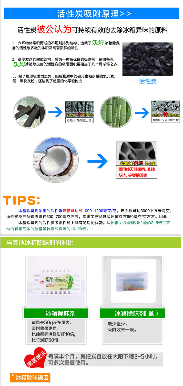 Khử mùi tủ lạnh ngoài mùi vị hộ gia đình để hương vị tủ lạnh khử mùi nhân tạo tủ lạnh để khử mùi hộp không khử trùng - Trang chủ nước lau nhà sunlight