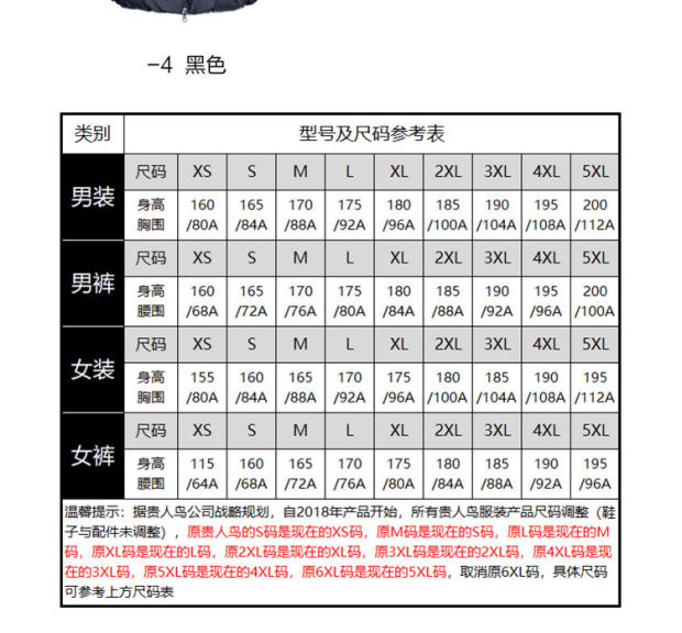 鸟 正品 2018 mùa đông mới dài phần dày giản dị đội mũ trùm đầu xuống 2085004 - Thể thao xuống áo khoác áo phao nữ hàn quốc