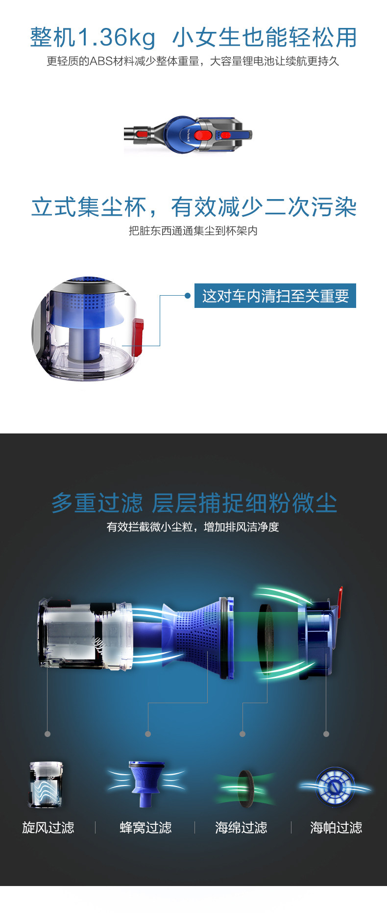 Подробная страница Vacuum Cleaner_04.jpg