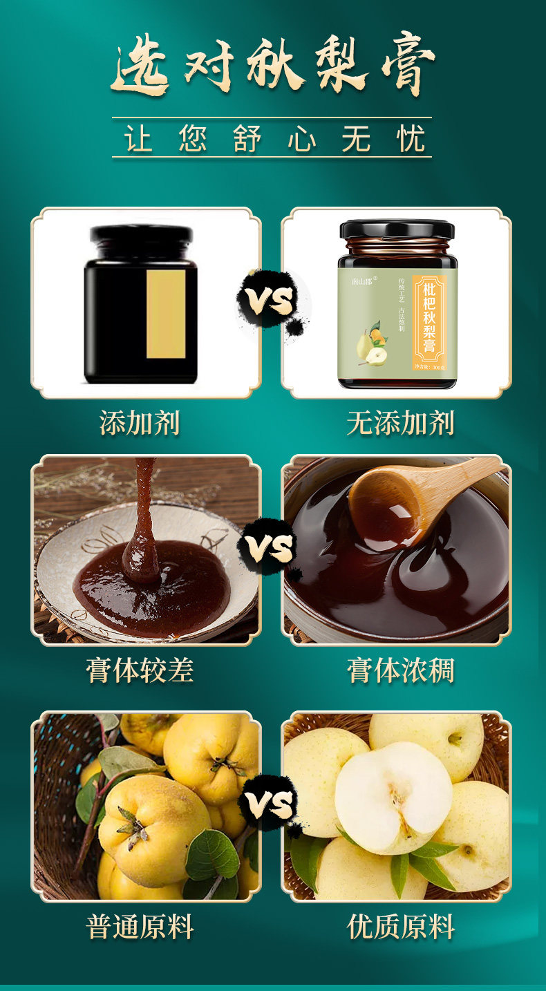 第二、三件0元 南山郡秋梨膏300g*3瓶 图5