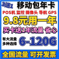 Mobile small traffic card package annual pure Internet card GPS locator Monitoring vending machine ps machine traffic machine card 4g5g