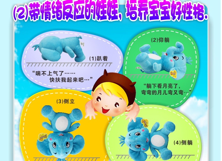 Thông minh đối thoại đồ chơi giáo dục sớm sang trọng sẽ học nói chuyện búp bê 0-1-3-6 tuổi xe đồ chơi cho bé