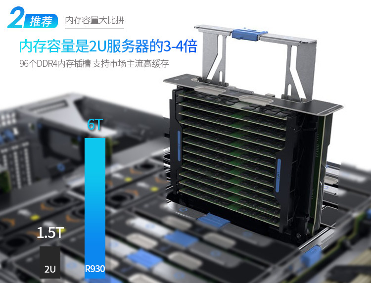 товар из китая dell戴尔r930服务器4u主机四路e7内存数据库云计算crm erp5885hv3