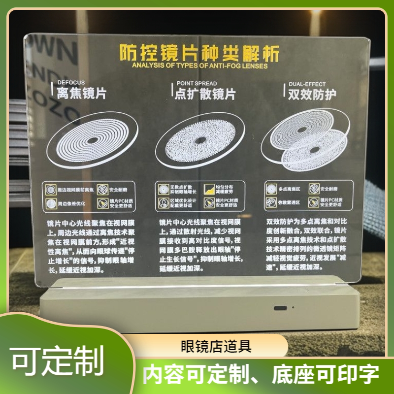 Optical Store Props: Analysis Chart of Lens Types, Defocus Diffusion, Led Display Props