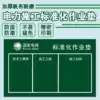 Standardized operation placement pad Thickened canvas Maintenance floor mat Construction tool placement mat Outdoor operation group carpet