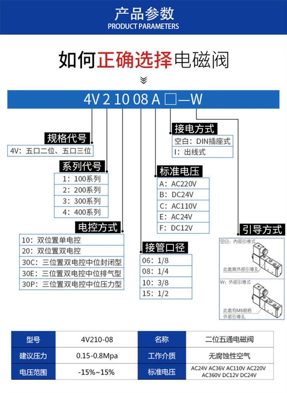 Van điện từ khí nén 4V410-15 hai vị trí 5 chiều 220V xi lanh đảo chiều van không khí van điện Van điều khiển điện từ 24V van solenoid khí nén van điện từ khí nén festo