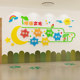 Class cultural wall stickers 3D three-dimensional acrylic primary school classroom layout decoration trusteeship training class tutoring class stickers