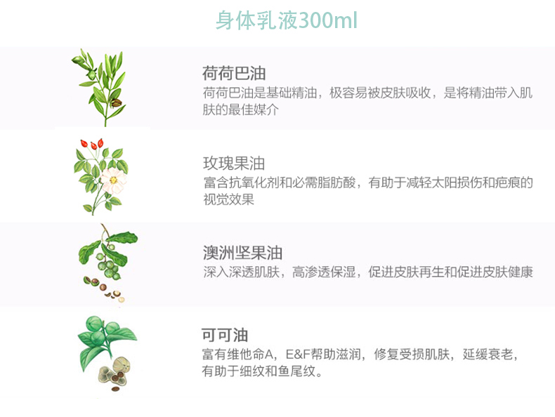 Bộ chăm sóc toàn thân KORA Organics Cleansing Body Care kem dưỡng vaseline
