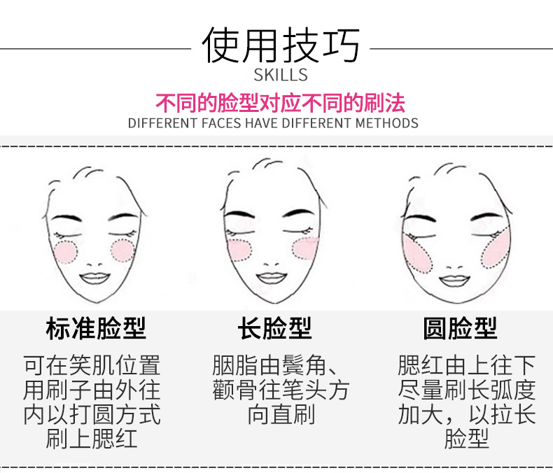 Kazi Lancome chính hãng bright bright rouge khỏa thân trang điểm không thấm nước lâu dài dễ dàng để sửa chữa màu công suất màu set trang điểm kiểm soát dầu cọ phấn má hồng maybelline