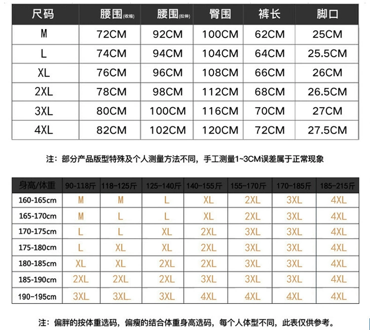 Quần short thể thao của nam giới chạy thể dục lỏng lẻo thoáng khí mùa hè mỏng nhanh khô kích thước lớn quần âu cắt xén quần short nam - Quần thể thao