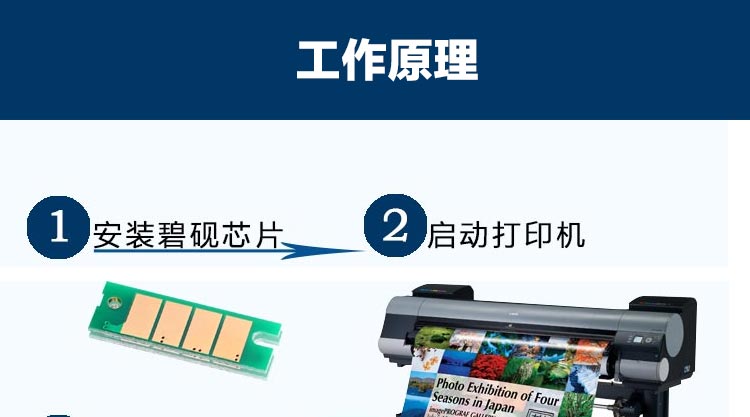 Thích hợp cho chip đếm sắc nét MX-237CT 2348D 2048N xi lanh bột AR-2048S thanh lý 3148N hộp bột 2648N máy in 6023 mực máy photocopy mực MX238 - Phụ kiện máy in phụ kiện máy in lụa