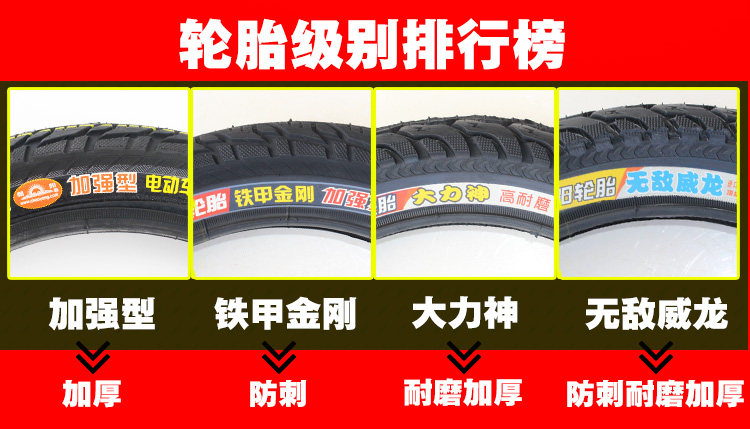 Chaoyang electric car tire 14/16X2.125/2.5/3.0 thick tire 12 inch battery car wear-resistant tire