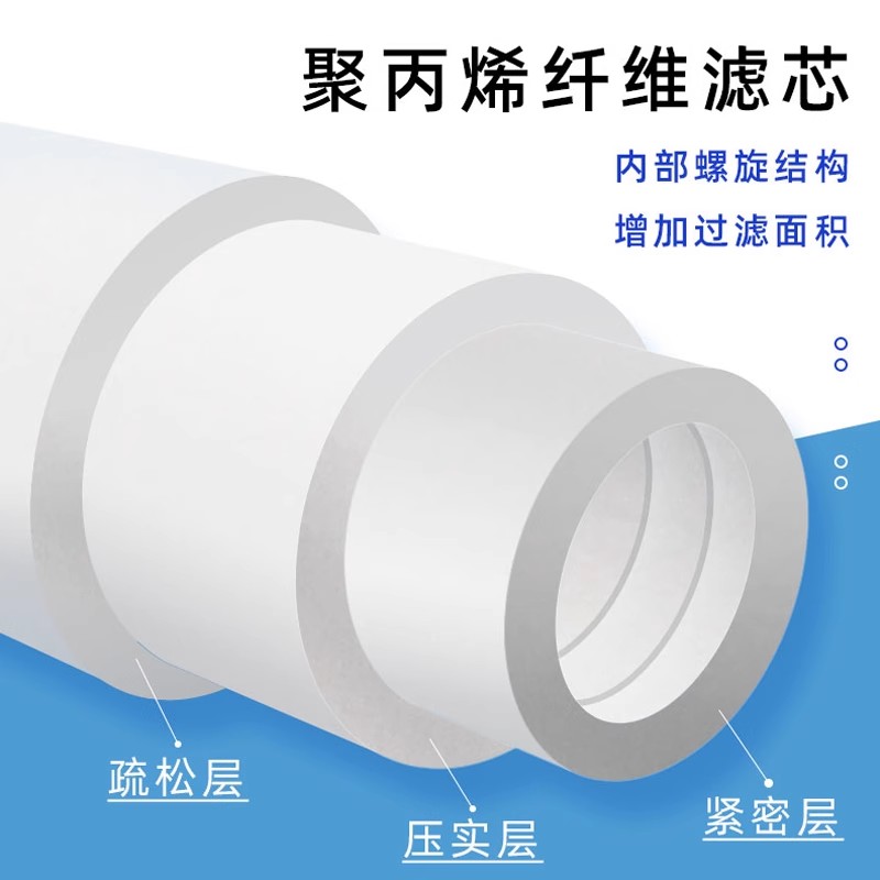 PP SEDIMENT FILTER 10寸滤芯：守护家庭饮水安全的秘密武器！