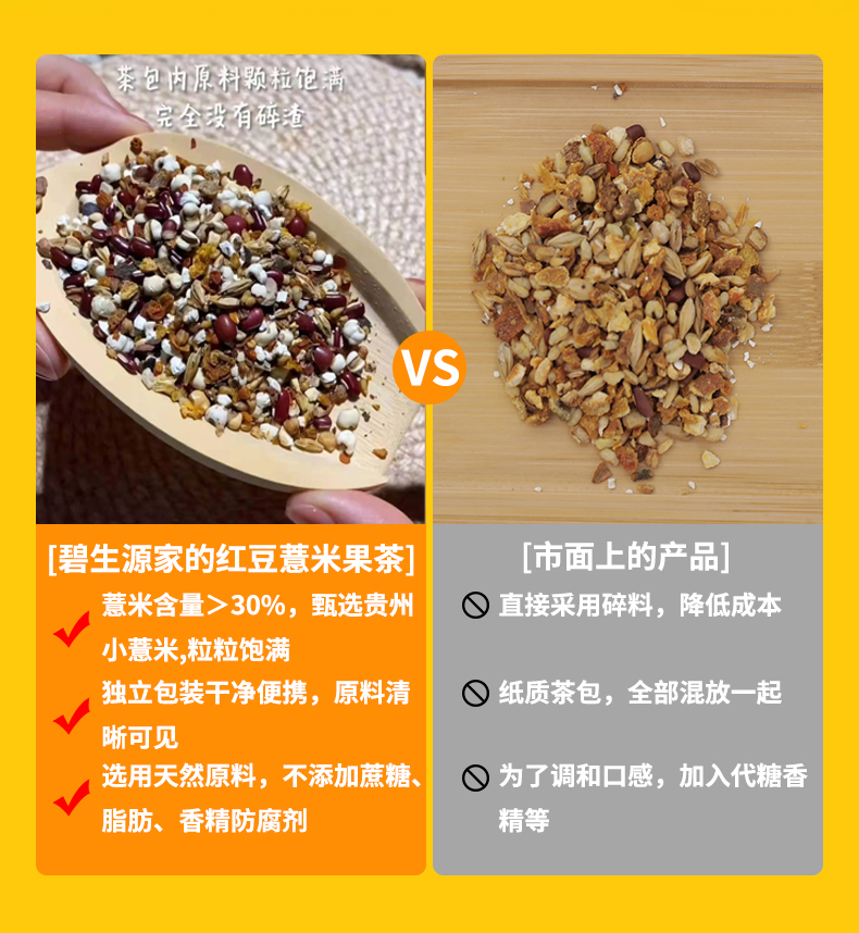 【拍1发2】碧生源红豆薏米果茶2盒