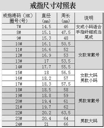 Bague mixte OTHER   en Argenterie - Ref 3087202 Image 17