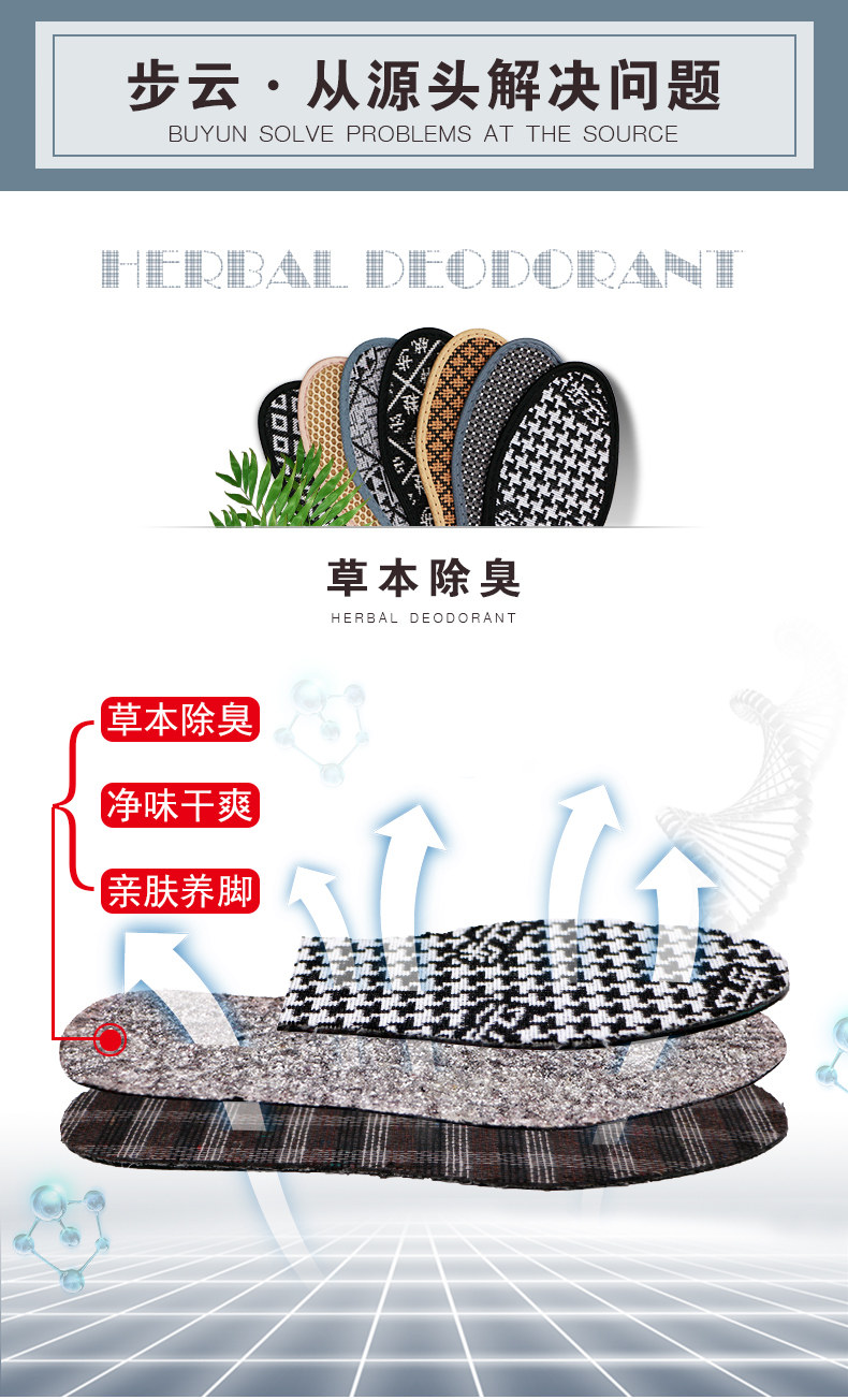 步云 香薰草本抗菌运动鞋垫 5双 图3