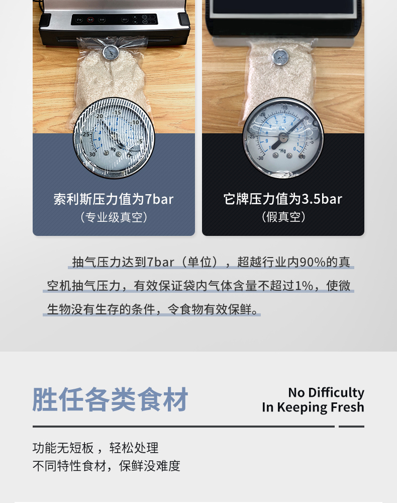 瑞士Solis 智能真空机 图5