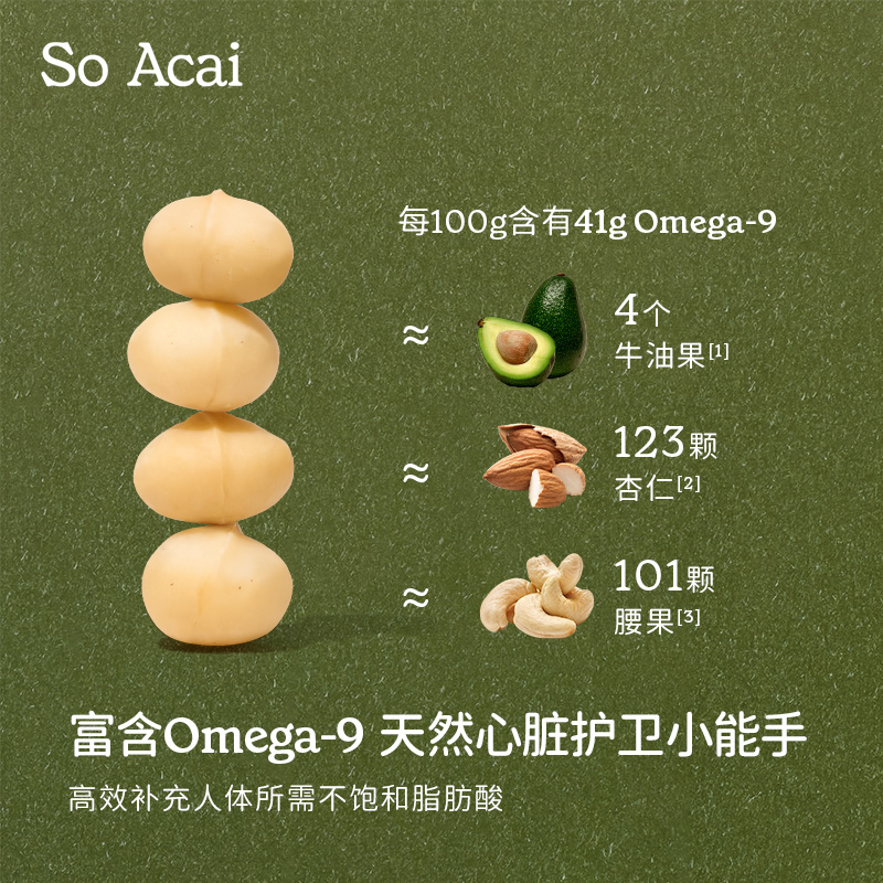 小小坚果，藏着健康的大秘密