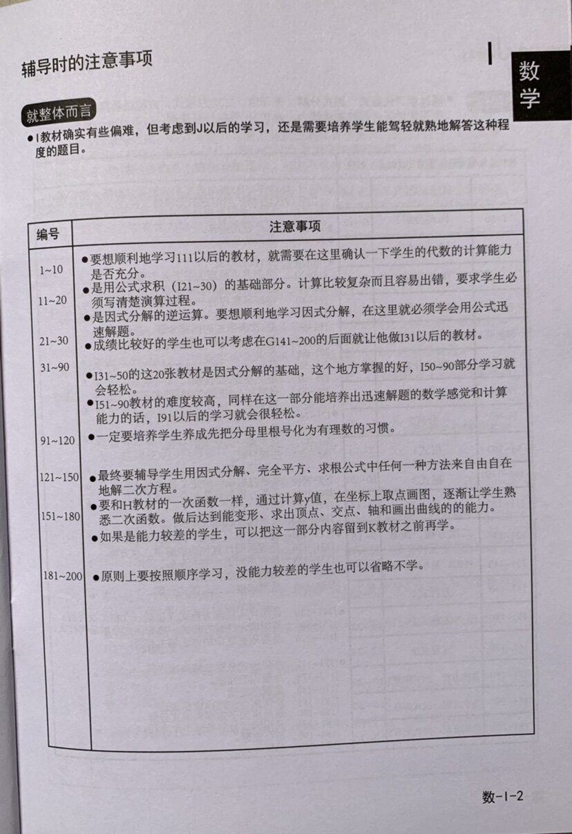 公文數學教室教材i 一日一練入學準備黑白答案另外購買