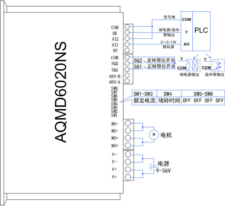 [AQMD6020NS-A2详情图13（750）]