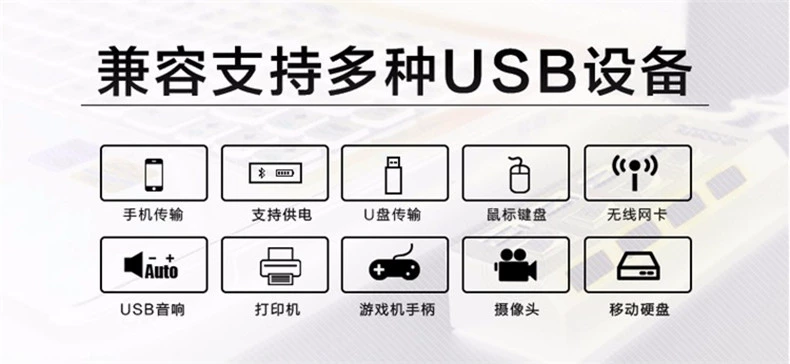 Bộ chia Shuo Yan USB HUB Một cho bốn máy tính xách tay đa giao diện dài dây nối dài 3.0 chất lượng cao - USB Aaccessories