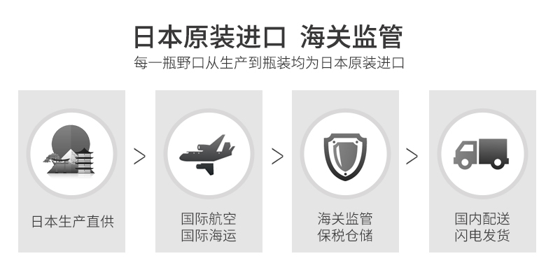 野口医学研究所辅酶q10软胶囊*1瓶