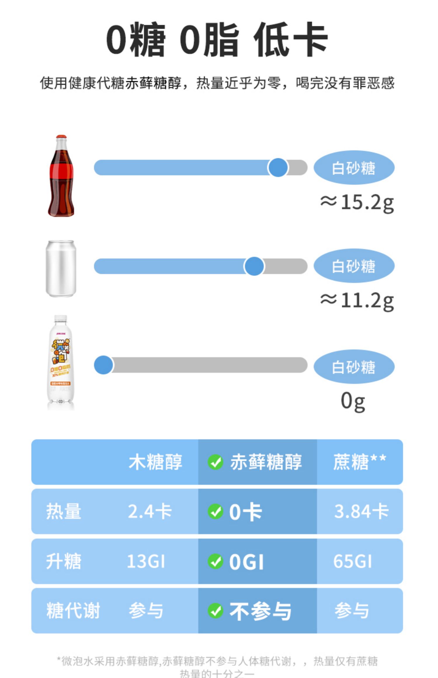 【健力宝】白桃樱桃混合装气泡水500ml*15瓶