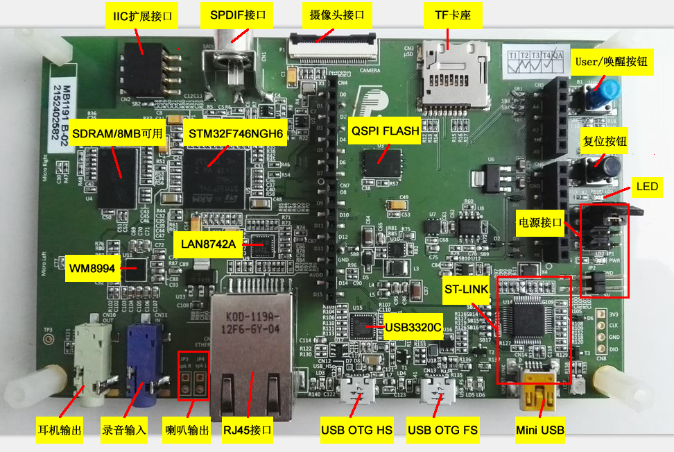 STM32F746G-DISCO development board design data store owner secondary development play STM32F7