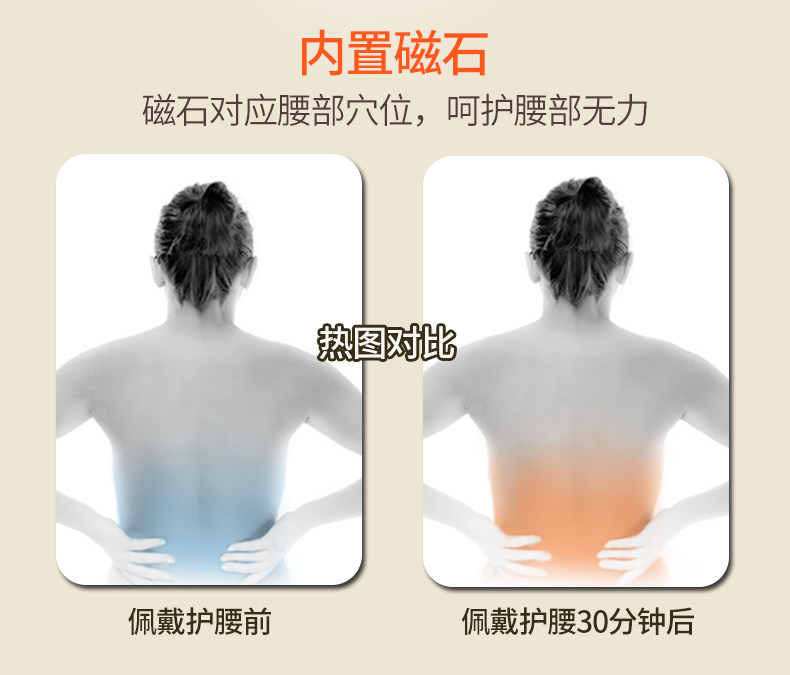 金凯瑞  磁疗托玛琳发热护腰带 图4