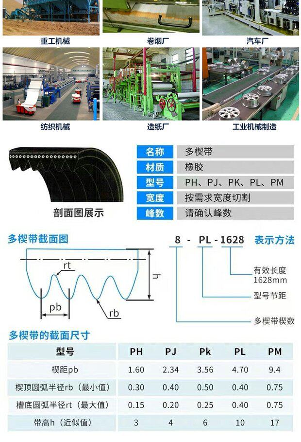 橡胶多楔带PJ179 PJ180 PJ190 PJ195 PJ200 PJ203多沟带传动皮带
