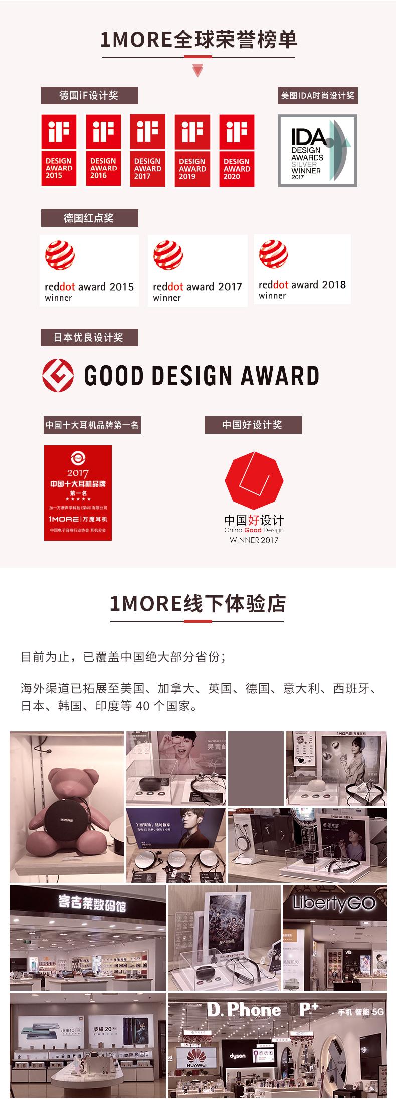 1MORE EHD9001TA - 詳情13