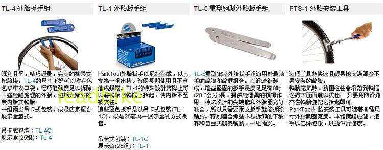 Kit de réparation vélo PARKTOOL - Ref 2314635 Image 3