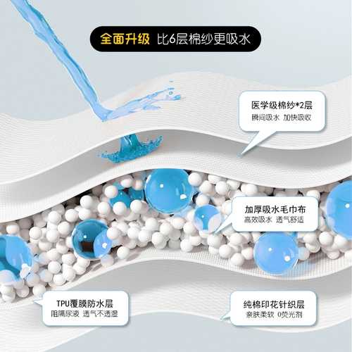 Хлопковая детская пеленка для новорожденных для младенца, марлевые штаны для тренировок, можно стирать