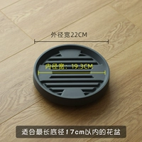 Серый круглый совет № 2 (4 раунда)